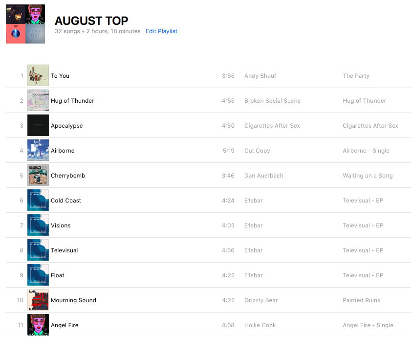 Screen Shot 2017-08-04 at 2.18.51 PM